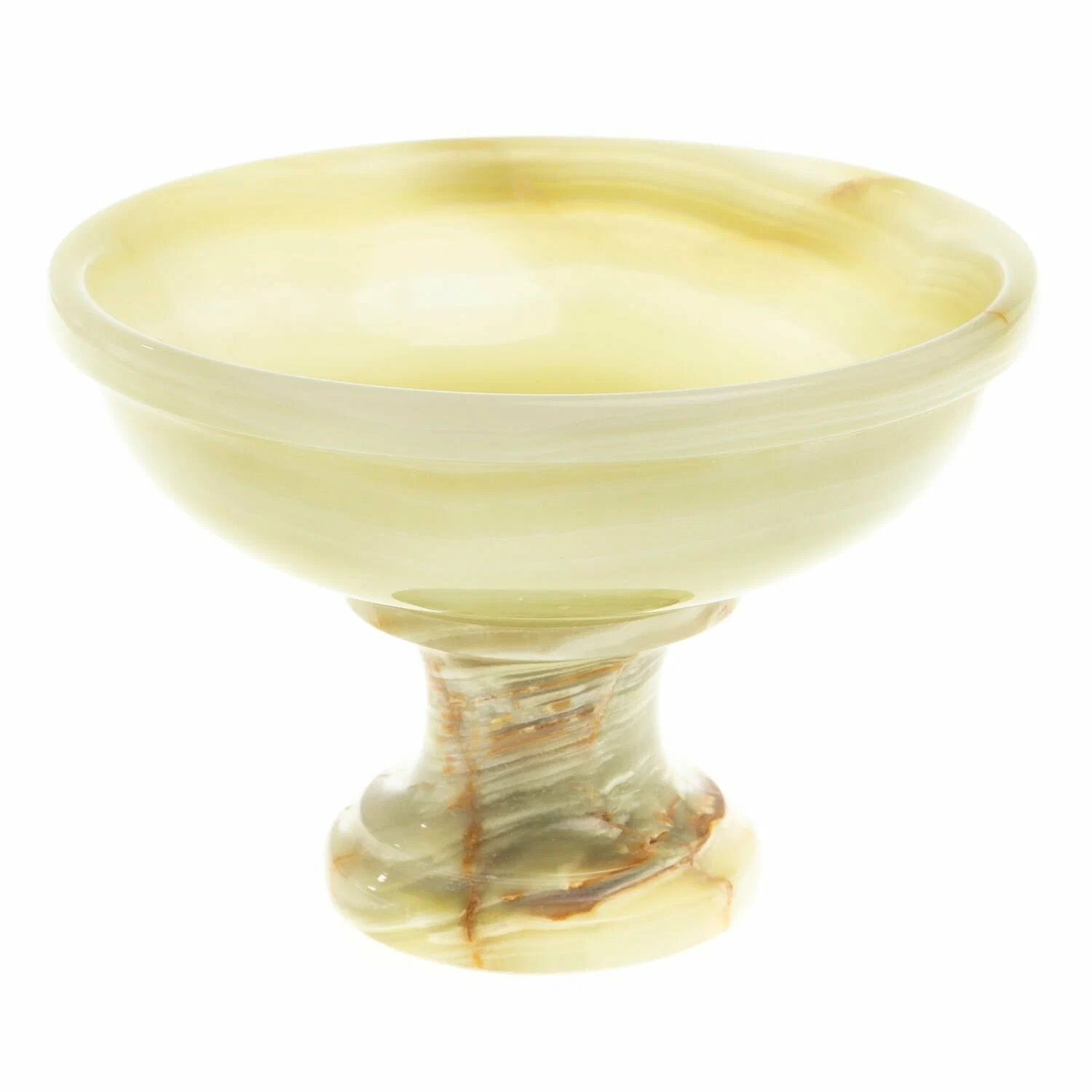 �������� �� ����� �� ������ �����������, ����������� ��� ��������, �������, ���������