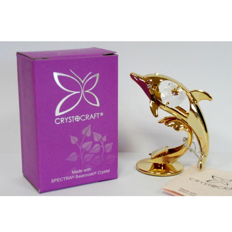 ������� ������� ��� ��������� ��������� � ������� ��������