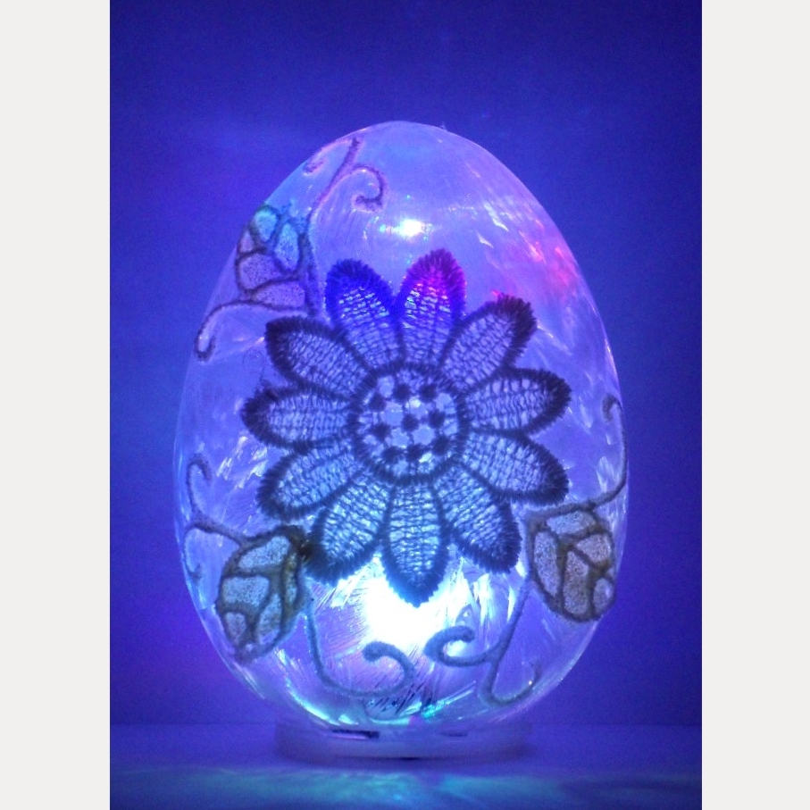 ������������ ���������� ������ ������ ������� �������� � ������ ��������