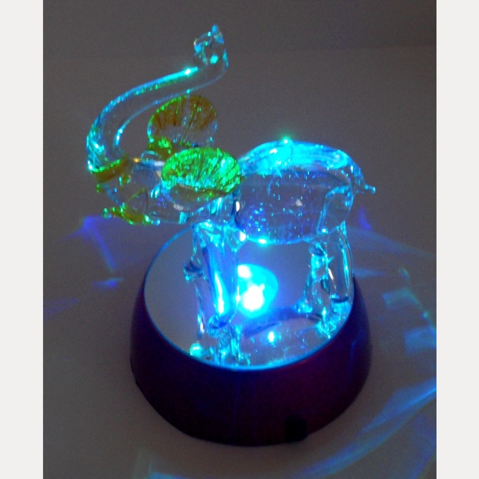 ������� � ���������� ������ ����